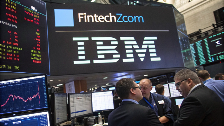 fintechzoom ibm stock